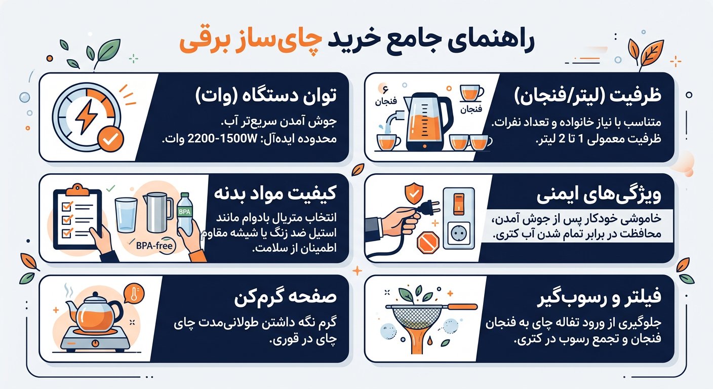 راهنمای خرید چای ساز روهمی باکیفیت