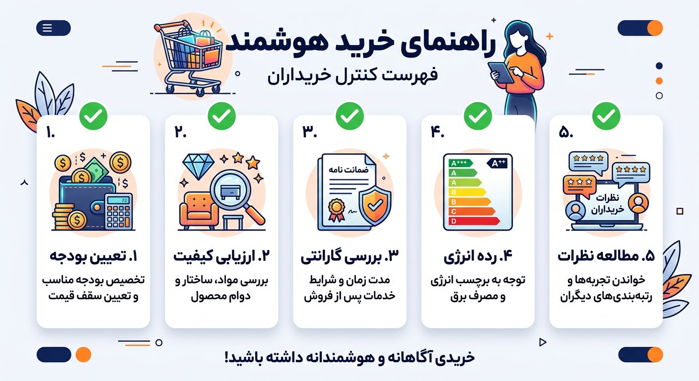 راهنمای هوشمندانه خرید لوازم خانگی